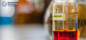 2-Alpha Isomethyl Ionone Prices, Trends & Forecasts | Provided by Procurement Resource
