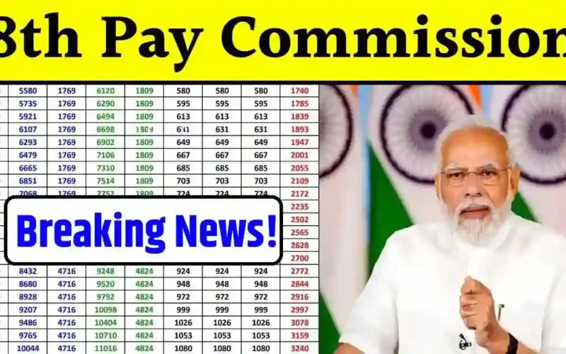 8th Pay Commission: A Potential Game-Changer for Central Govt Employees